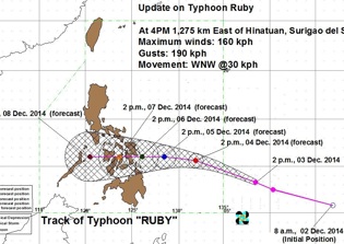 Typhoon Hagupit Latest News Update, Path: Philippines Braces For Another Monster Storm