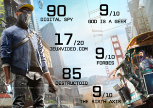 'Watch Dogs 2' cheats, tips & tricks: Get the aerial drone, use security cameras, stay non-lethal